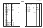 Preview for 161 page of Yamaha RX-V675 Service Manual