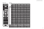 Preview for 165 page of Yamaha RX-V675 Service Manual