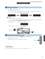 Preview for 173 page of Yamaha RX-V675 Service Manual