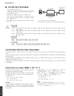 Предварительный просмотр 2 страницы Yamaha RX-V683 Service Manual