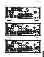 Предварительный просмотр 7 страницы Yamaha RX-V683 Service Manual