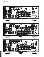 Предварительный просмотр 8 страницы Yamaha RX-V683 Service Manual