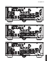 Предварительный просмотр 9 страницы Yamaha RX-V683 Service Manual