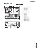 Предварительный просмотр 17 страницы Yamaha RX-V683 Service Manual