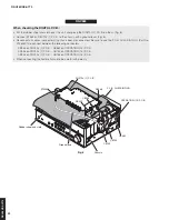 Предварительный просмотр 22 страницы Yamaha RX-V683 Service Manual