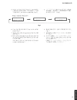 Предварительный просмотр 31 страницы Yamaha RX-V683 Service Manual