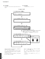 Предварительный просмотр 52 страницы Yamaha RX-V683 Service Manual