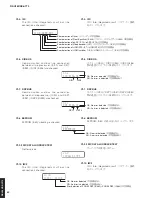 Предварительный просмотр 60 страницы Yamaha RX-V683 Service Manual