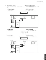 Предварительный просмотр 63 страницы Yamaha RX-V683 Service Manual