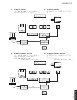 Предварительный просмотр 67 страницы Yamaha RX-V683 Service Manual