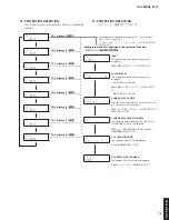 Предварительный просмотр 73 страницы Yamaha RX-V683 Service Manual