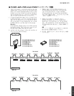 Предварительный просмотр 81 страницы Yamaha RX-V683 Service Manual