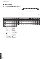 Предварительный просмотр 82 страницы Yamaha RX-V683 Service Manual