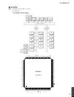 Предварительный просмотр 85 страницы Yamaha RX-V683 Service Manual