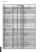 Предварительный просмотр 86 страницы Yamaha RX-V683 Service Manual