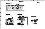 Предварительный просмотр 108 страницы Yamaha RX-V683 Service Manual