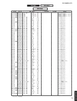 Предварительный просмотр 144 страницы Yamaha RX-V683 Service Manual