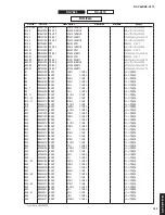 Предварительный просмотр 148 страницы Yamaha RX-V683 Service Manual