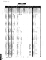 Предварительный просмотр 155 страницы Yamaha RX-V683 Service Manual