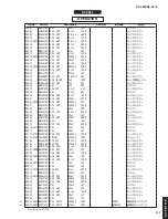 Предварительный просмотр 156 страницы Yamaha RX-V683 Service Manual