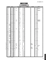 Предварительный просмотр 160 страницы Yamaha RX-V683 Service Manual