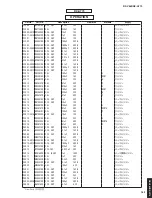 Предварительный просмотр 162 страницы Yamaha RX-V683 Service Manual