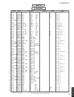 Предварительный просмотр 164 страницы Yamaha RX-V683 Service Manual