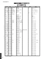 Предварительный просмотр 171 страницы Yamaha RX-V683 Service Manual