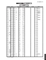 Предварительный просмотр 174 страницы Yamaha RX-V683 Service Manual