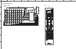 Предварительный просмотр 185 страницы Yamaha RX-V683 Service Manual