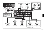 Предварительный просмотр 33 страницы Yamaha RX-V685 Quick Start Manual