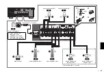 Предварительный просмотр 57 страницы Yamaha RX-V685 Quick Start Manual