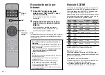 Preview for 68 page of Yamaha RX-V685 Quick Start Manual