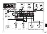 Предварительный просмотр 81 страницы Yamaha RX-V685 Quick Start Manual