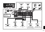 Предварительный просмотр 105 страницы Yamaha RX-V685 Quick Start Manual