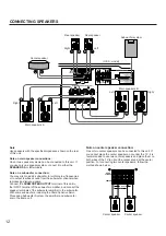 Preview for 14 page of Yamaha RX-V692 Owner'S Manual