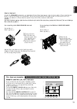 Preview for 15 page of Yamaha RX-V692 Owner'S Manual