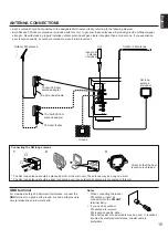 Preview for 17 page of Yamaha RX-V692 Owner'S Manual