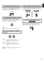 Preview for 27 page of Yamaha RX-V692 Owner'S Manual