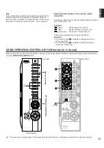 Preview for 41 page of Yamaha RX-V692 Owner'S Manual