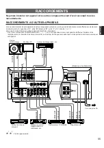 Preview for 57 page of Yamaha RX-V692 Owner'S Manual