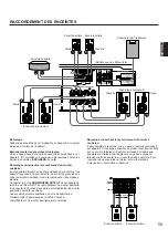 Preview for 61 page of Yamaha RX-V692 Owner'S Manual