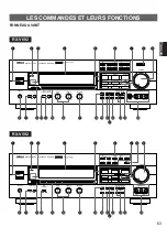 Preview for 65 page of Yamaha RX-V692 Owner'S Manual