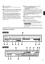 Preview for 67 page of Yamaha RX-V692 Owner'S Manual