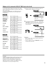 Preview for 83 page of Yamaha RX-V692 Owner'S Manual