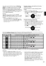 Preview for 89 page of Yamaha RX-V692 Owner'S Manual