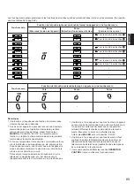 Preview for 91 page of Yamaha RX-V692 Owner'S Manual