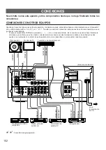 Preview for 104 page of Yamaha RX-V692 Owner'S Manual