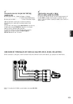 Preview for 105 page of Yamaha RX-V692 Owner'S Manual