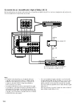 Preview for 106 page of Yamaha RX-V692 Owner'S Manual